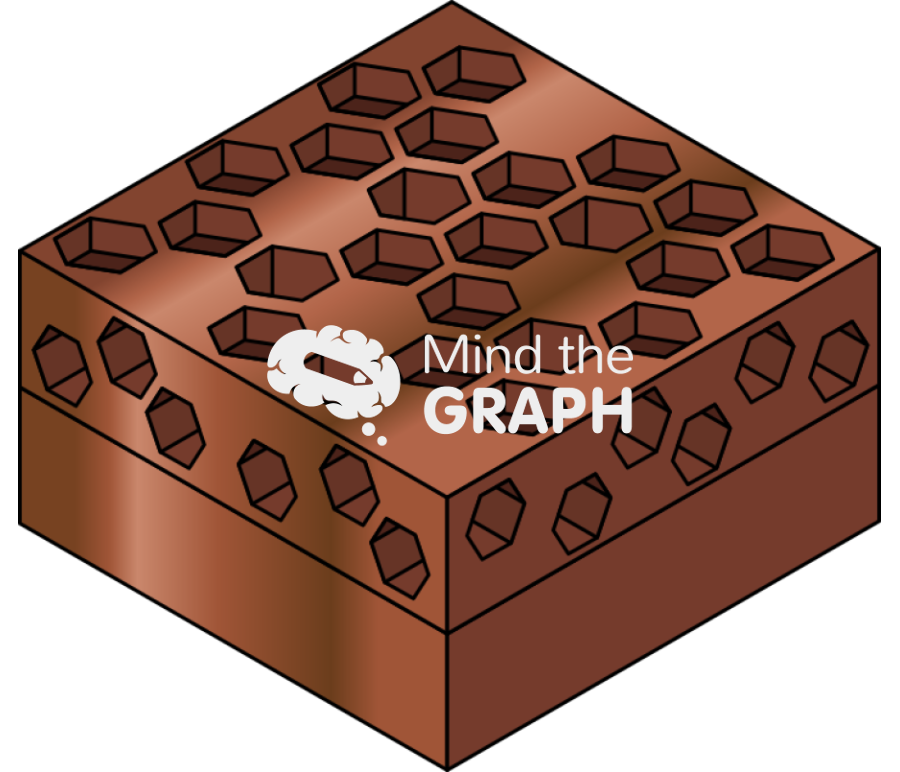 Porosity copper layer perspective Icons, Symbols, Pictures, and Images