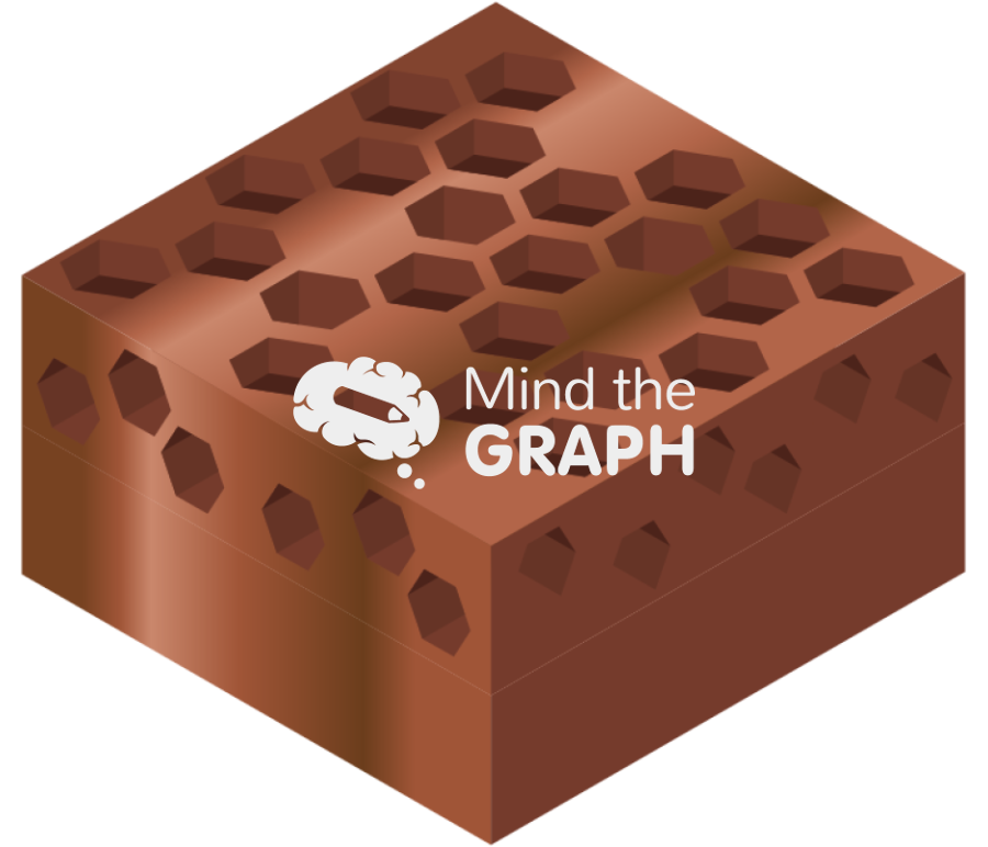 Porosity copper layer perspective Icons, Symbols, Pictures, and Images