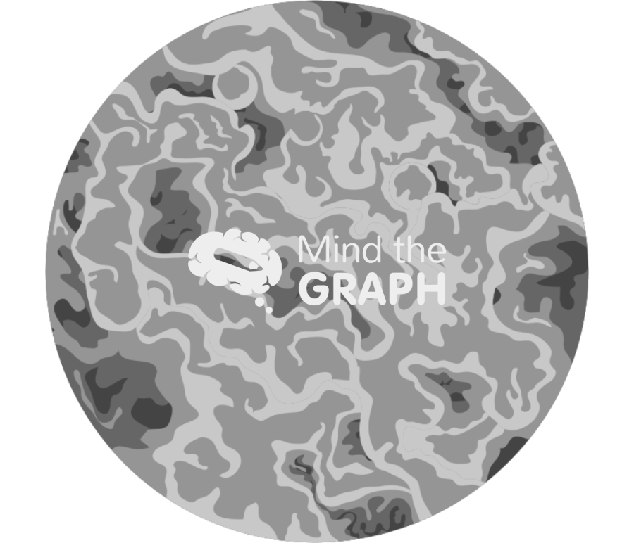 Porous coating zoom Icons, Symbols, Pictures, and Images