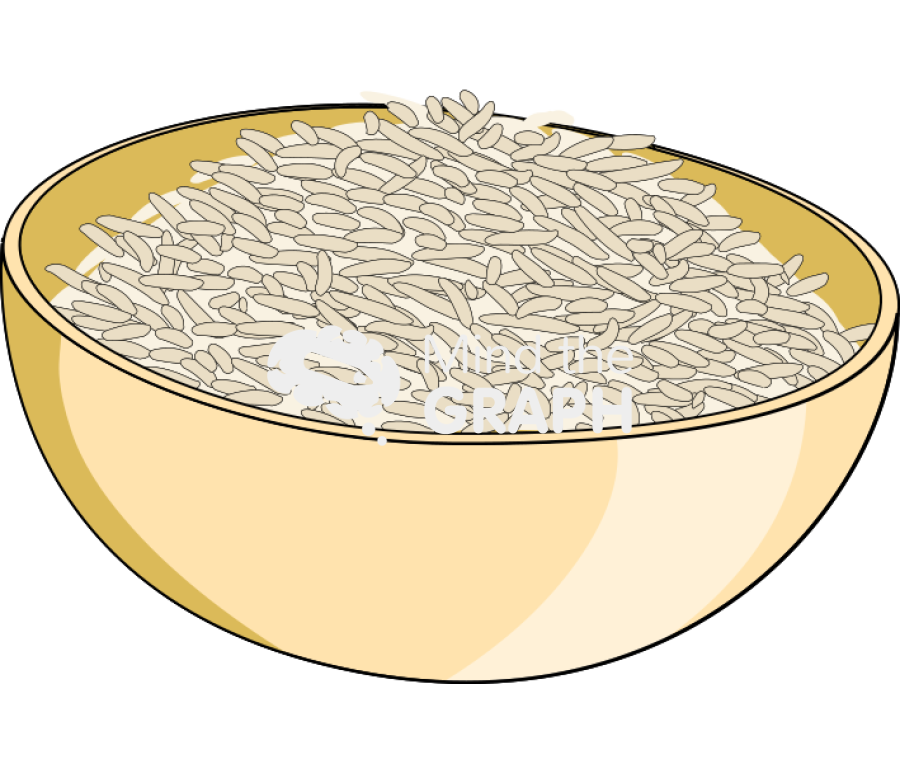 Portion rice Icons, Symbols, Pictures, and Images