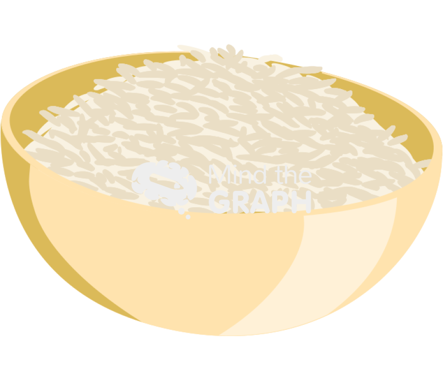 Portion rice Icons, Symbols, Pictures, and Images