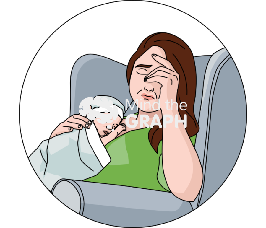 Postpartum depression mother Icons, Symbols, Pictures, and Images