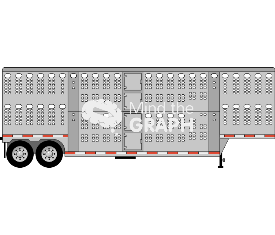 Pot belly trailer lateral Icons, Symbols, Pictures, and Images