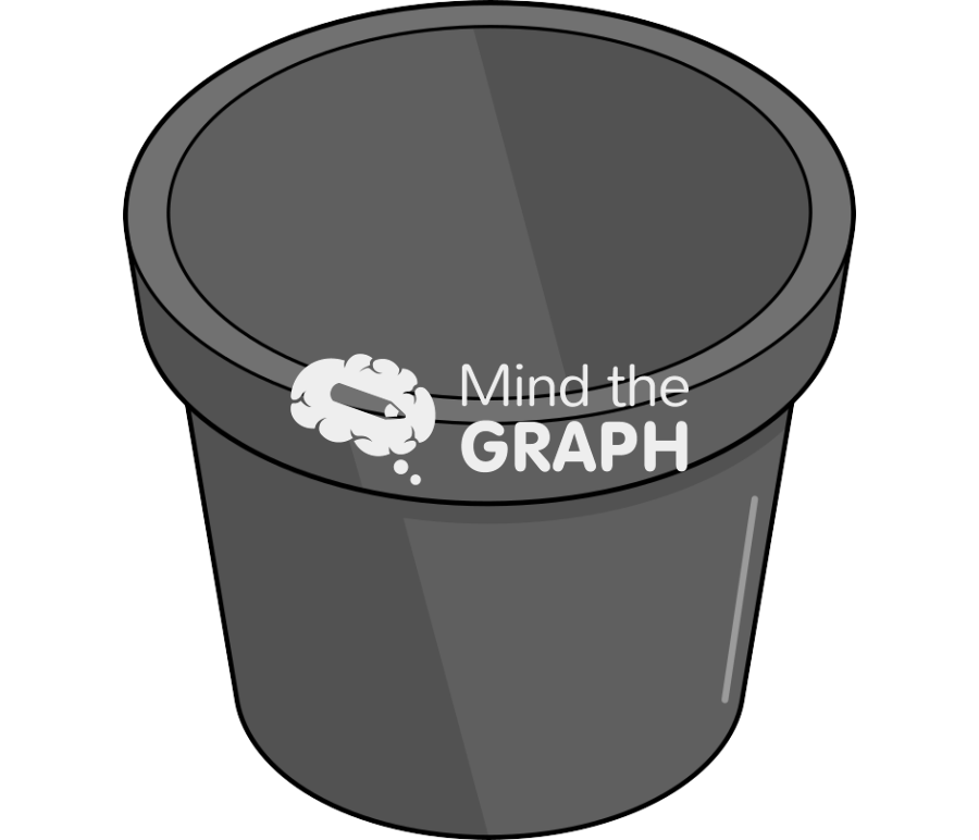 Pot empty isometric Icons, Symbols, Pictures, and Images