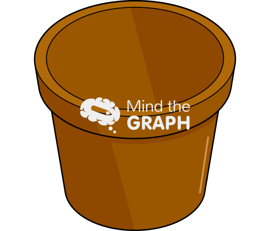 Pot empty isometric Icons, Symbols, Pictures, and Images