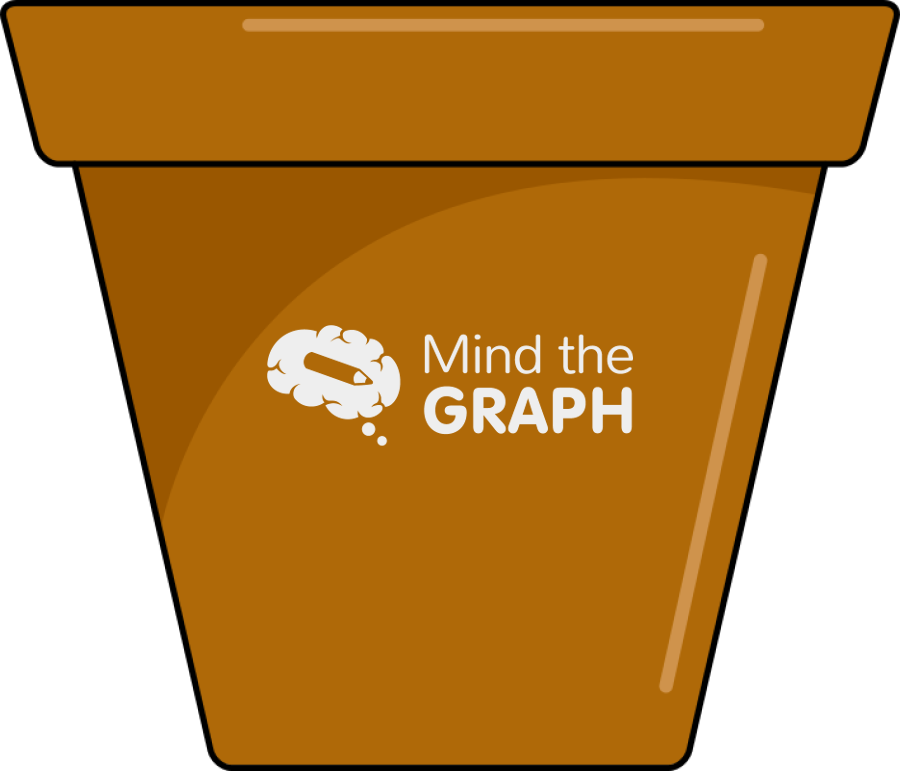 Pot front Icons, Symbols, Pictures, and Images