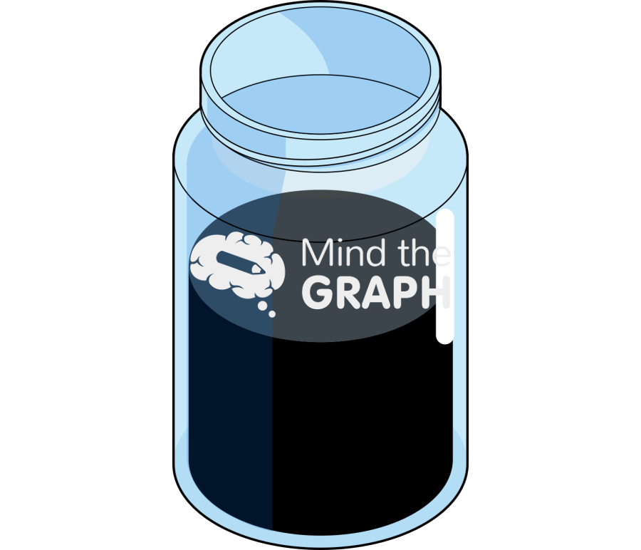 Pot open 2 Icons, Symbols, Pictures, and Images