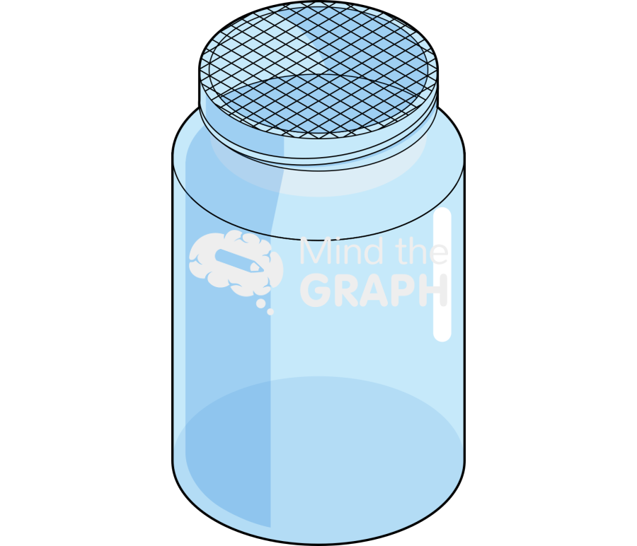 Pot open wiremesh 1 Icons, Symbols, Pictures, and Images