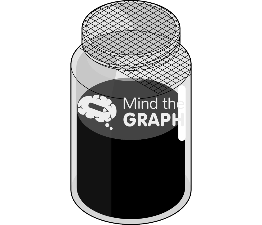 Pot open wiremesh 2 Icons, Symbols, Pictures, and Images