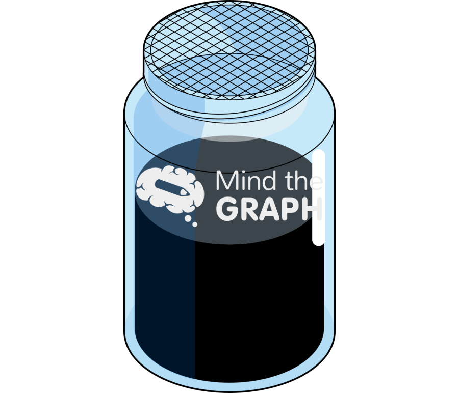 Pot open wiremesh 2 Icons, Symbols, Pictures, and Images