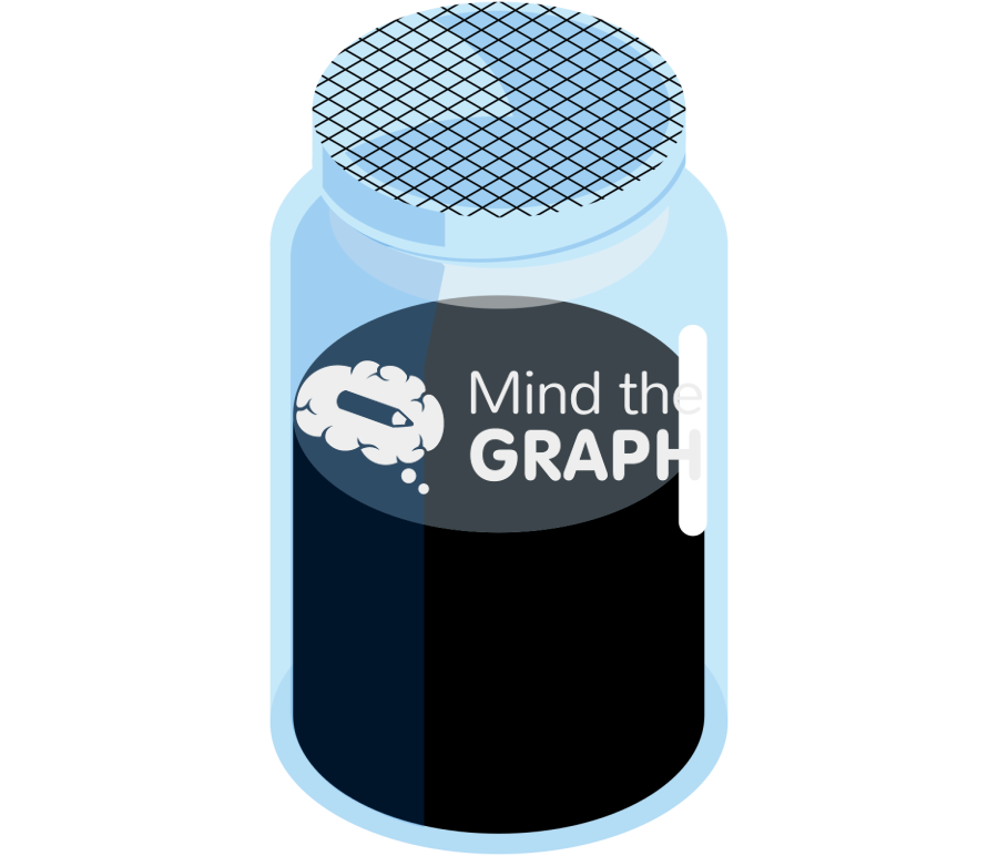 Pot open wiremesh 2 Icons, Symbols, Pictures, and Images