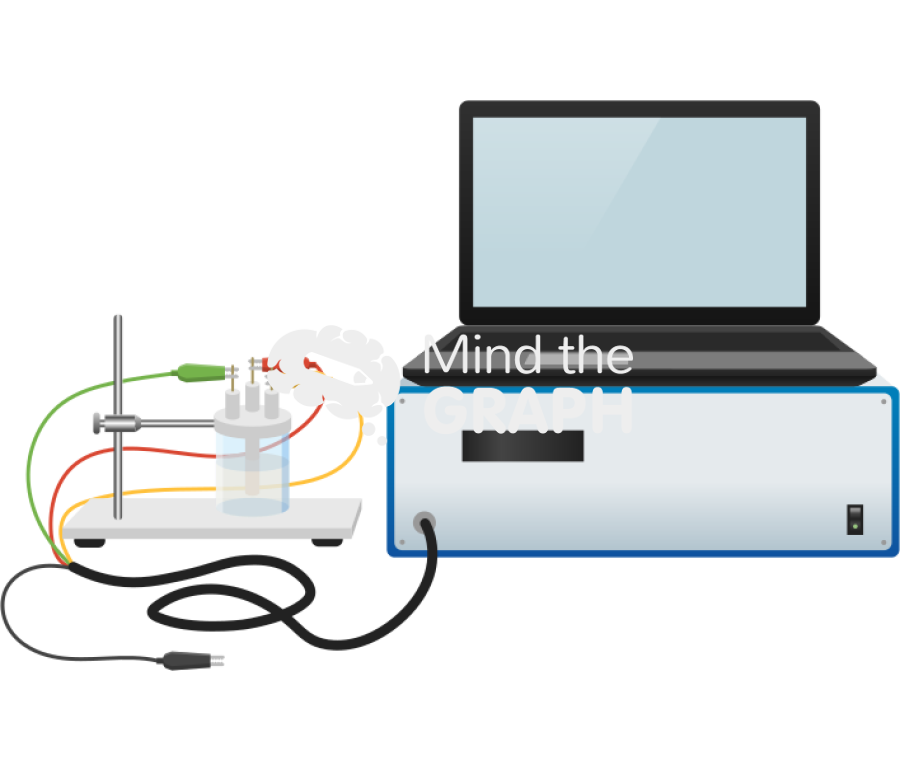 Potentiostat electrodes front Icons, Symbols, Pictures, and Images