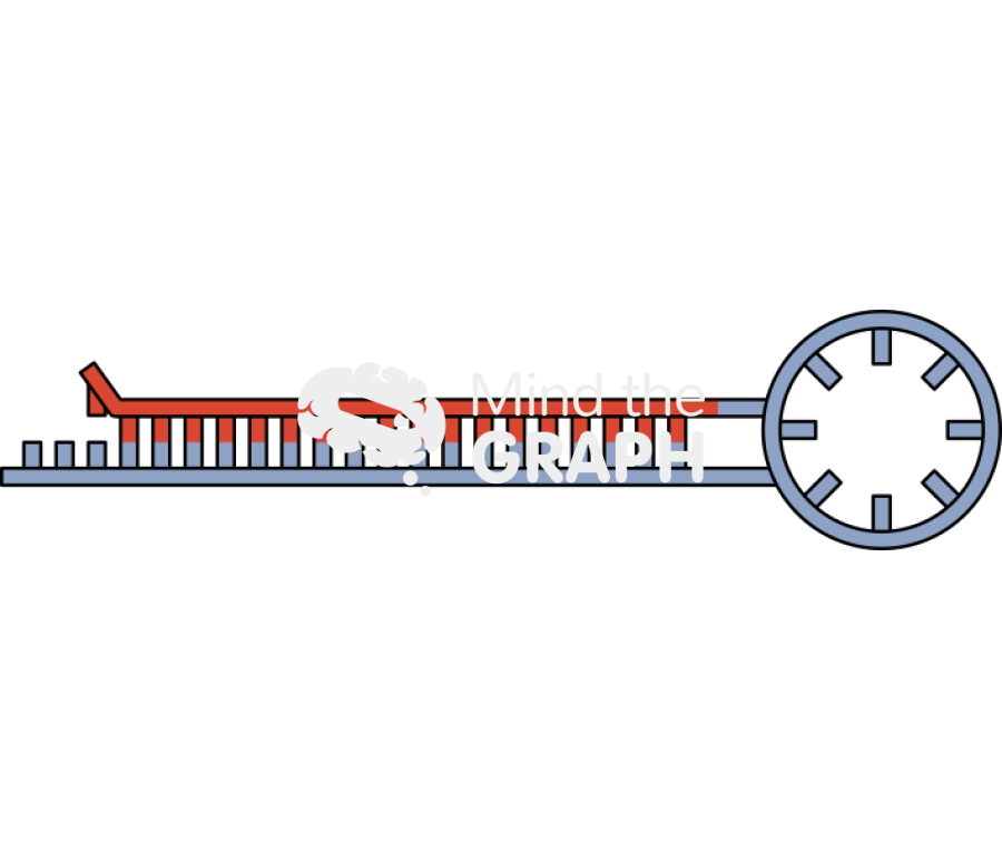 Pre micro rna Icons, Symbols, Pictures, and Images