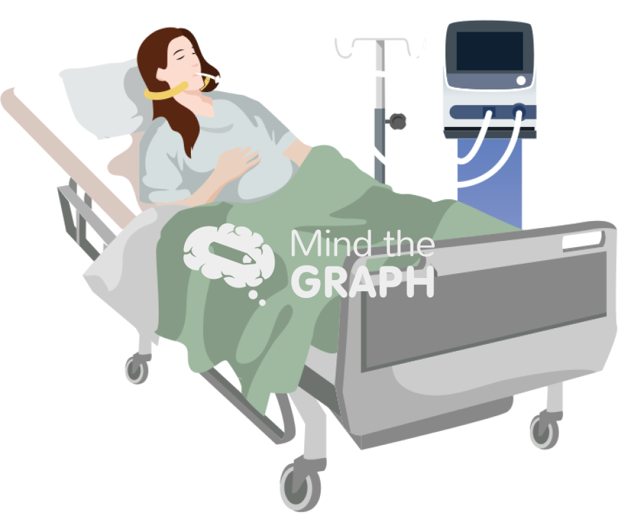 Pregnant invasive mechanical ventilation endotracheal tube Icons, Symbols, Pictures, and Images