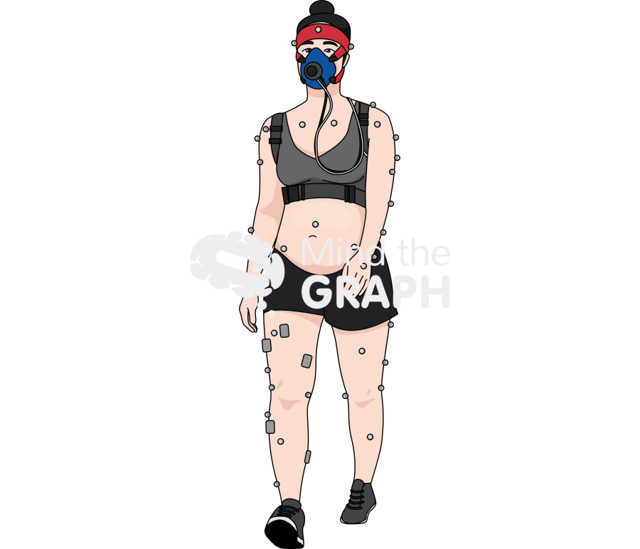 Pregnant walk metabolic mask retroflective marker Icons, Symbols, Pictures, and Images