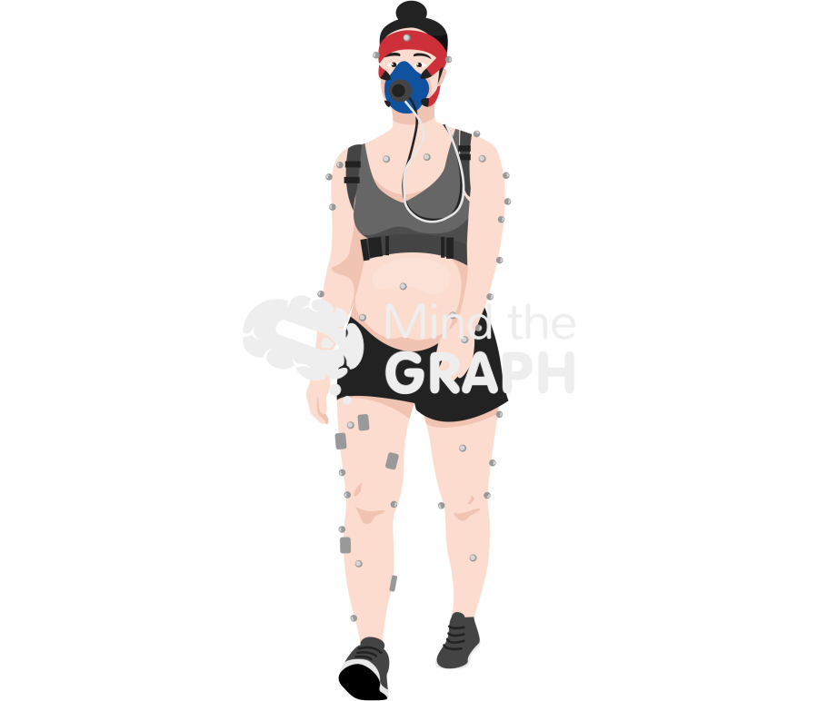 Pregnant walk metabolic mask retroflective marker Icons, Symbols, Pictures, and Images