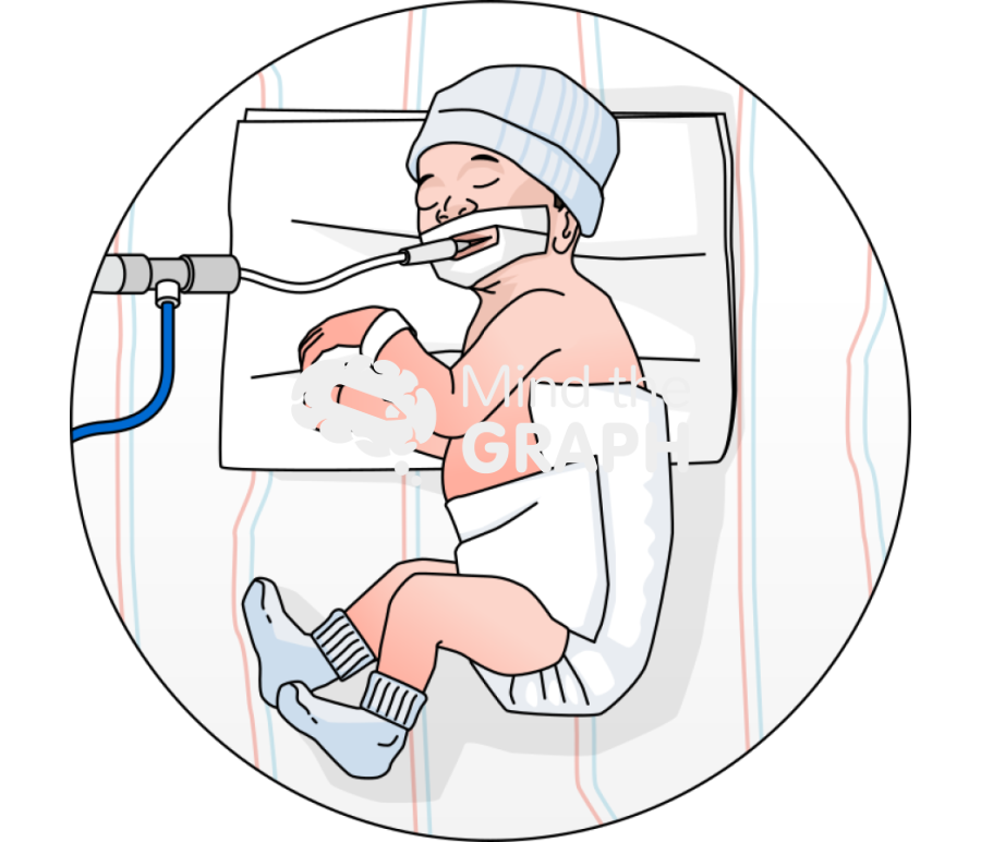 Preterm baby zoom Icons, Symbols, Pictures, and Images