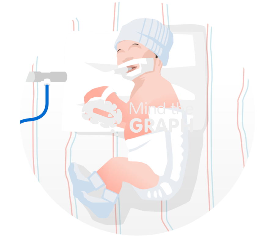 Preterm baby zoom Icons, Symbols, Pictures, and Images