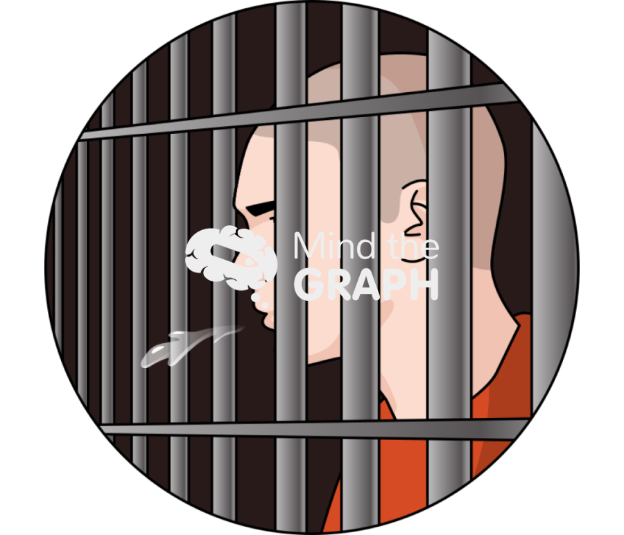 Prisoner giving spit Icons, Symbols, Pictures, and Images