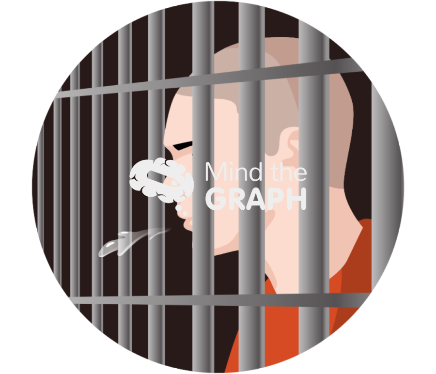 Prisoner giving spit Icons, Symbols, Pictures, and Images