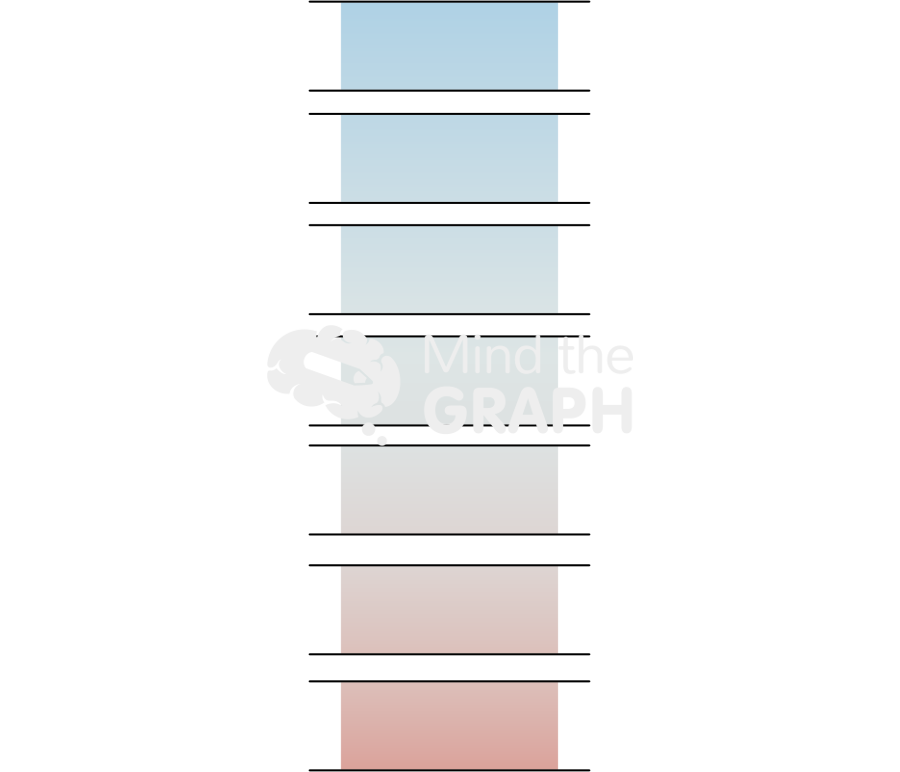 Probability scale gradient 2 Icons, Symbols, Pictures, and Images