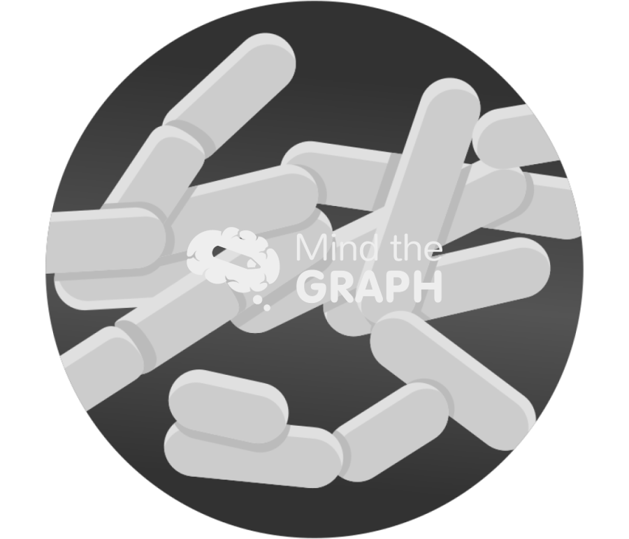 Probiotics lactobacilli zoom Icons, Symbols, Pictures, and Images