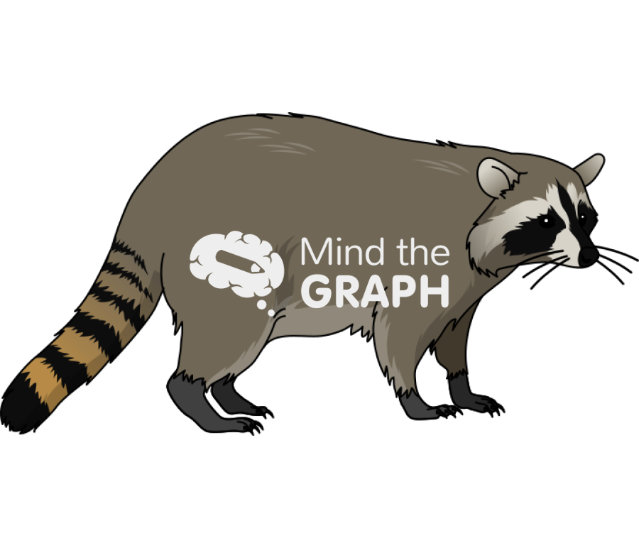 Procyon lotor racoon Icons, Symbols, Pictures, and Images