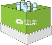 Product box vials - Edit and Customize Icons of Product box vials Product box vials Icons, Symbols, Pictures, and Images