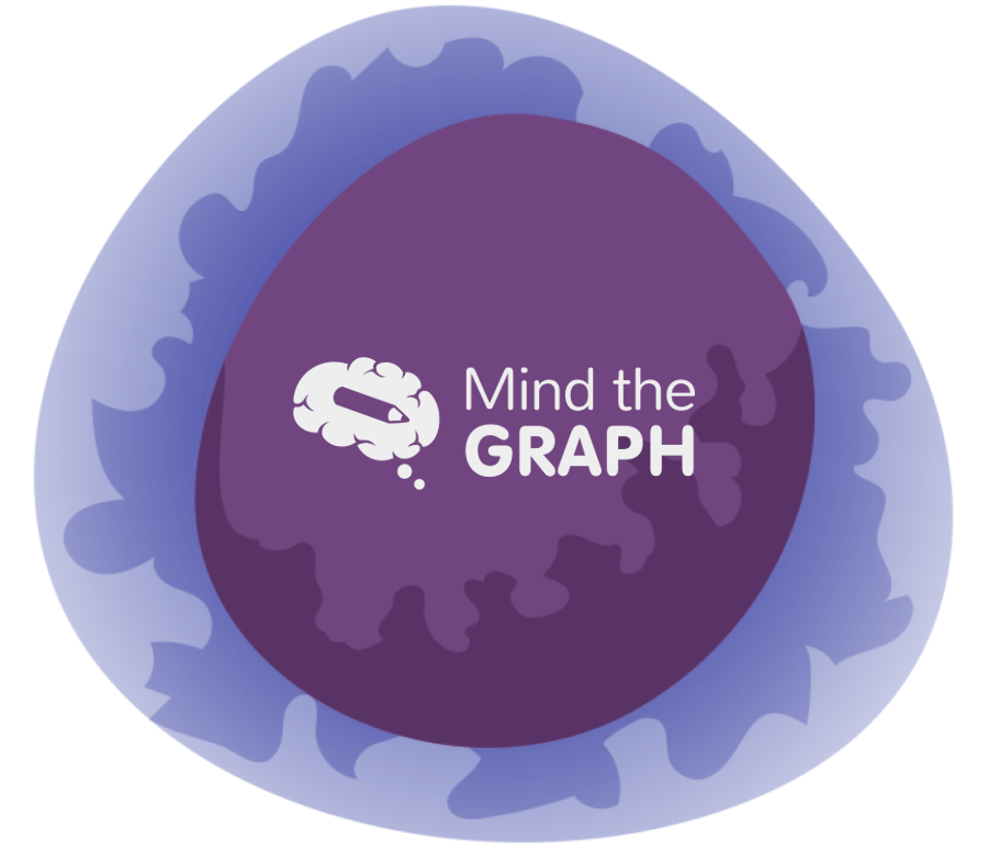 Prohemocytes cell Icons, Symbols, Pictures, and Images