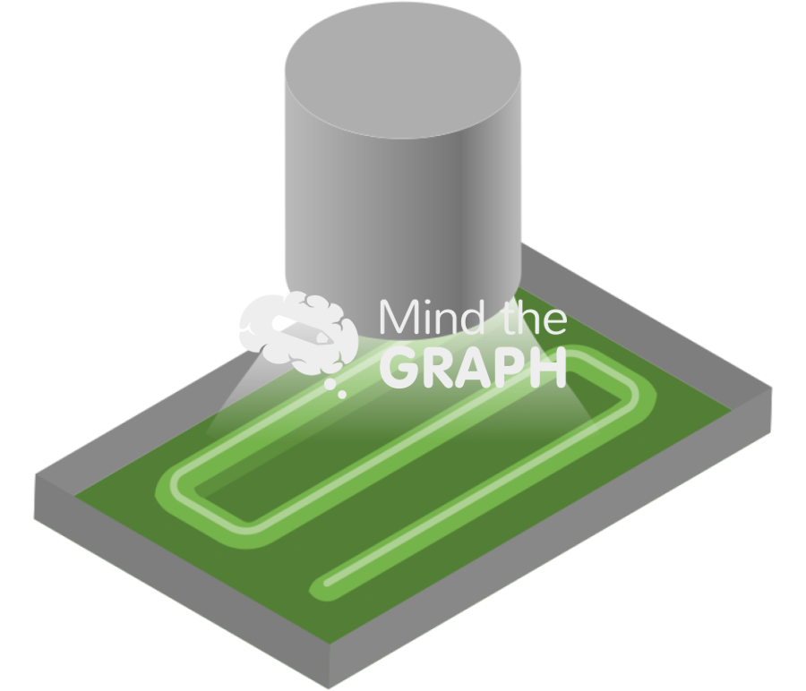 Projection stereolithography 3d bioprint Icons, Symbols, Pictures, and Images