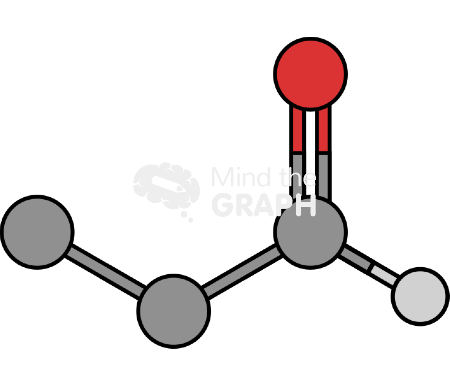Propanal molecule Icons, Symbols, Pictures, and Images