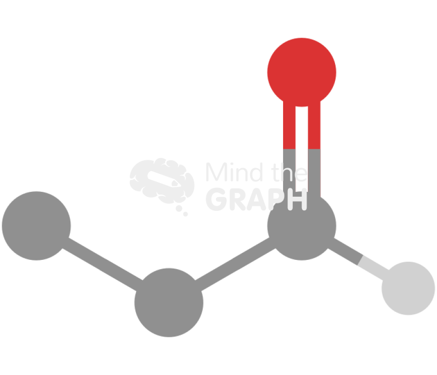 Propanal molecule Icons, Symbols, Pictures, and Images