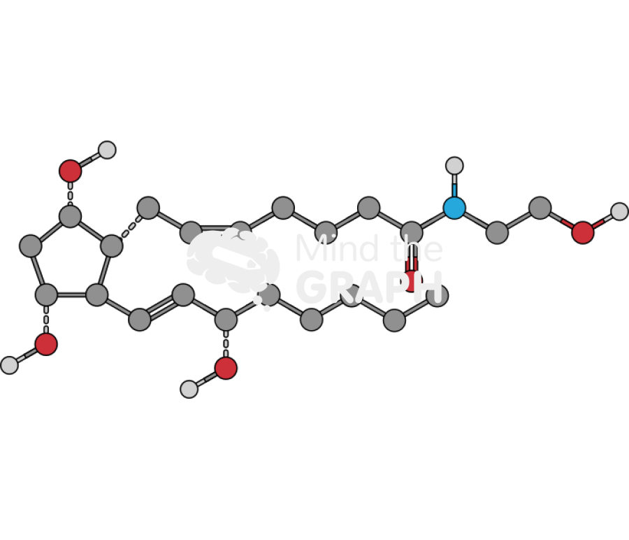 Prostaglandin f2 alpha ethanolamide molecule Icons, Symbols, Pictures, and Images