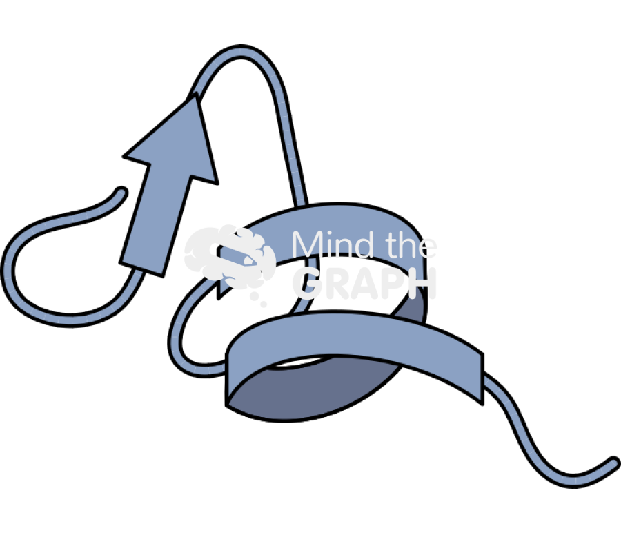 Protein folding 5 Icons, Symbols, Pictures, and Images