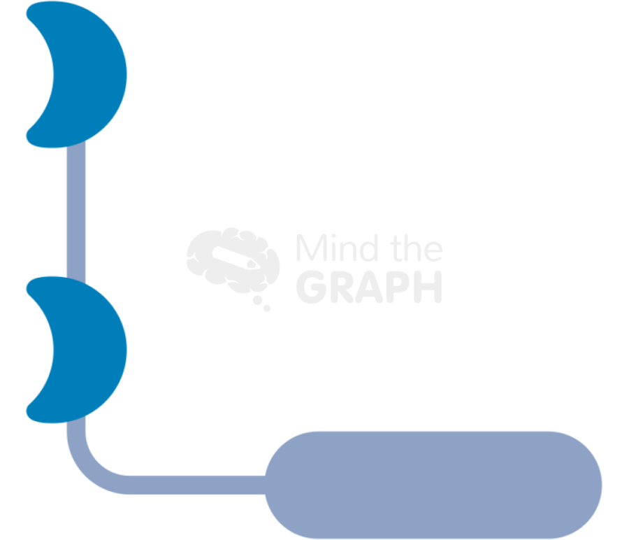 Protein kinase 1 Icons, Symbols, Pictures, and Images