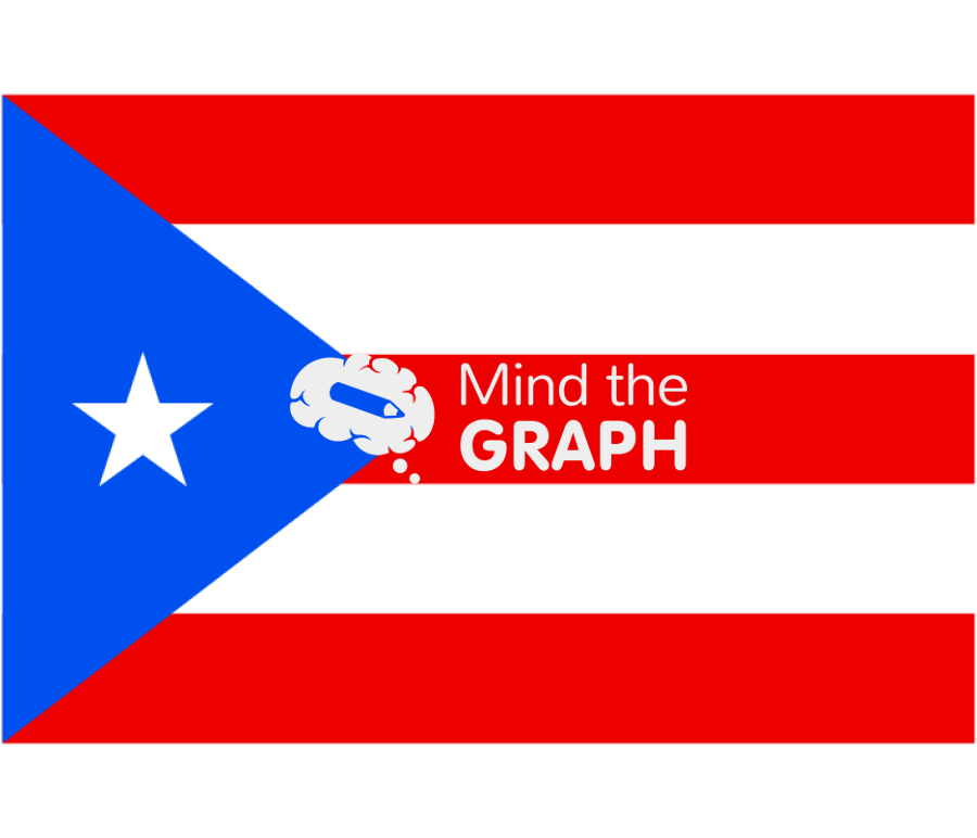 Puerto rico flag front Icons, Symbols, Pictures, and Images
