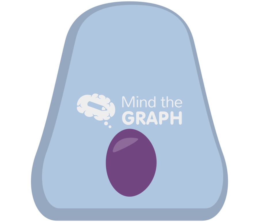 Pulmonary neuroendocrine cell pnec Icons, Symbols, Pictures, and Images