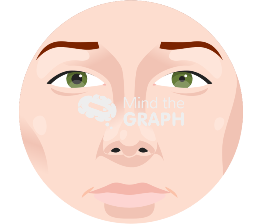 Pupillary asymmetry zoom Icons, Symbols, Pictures, and Images