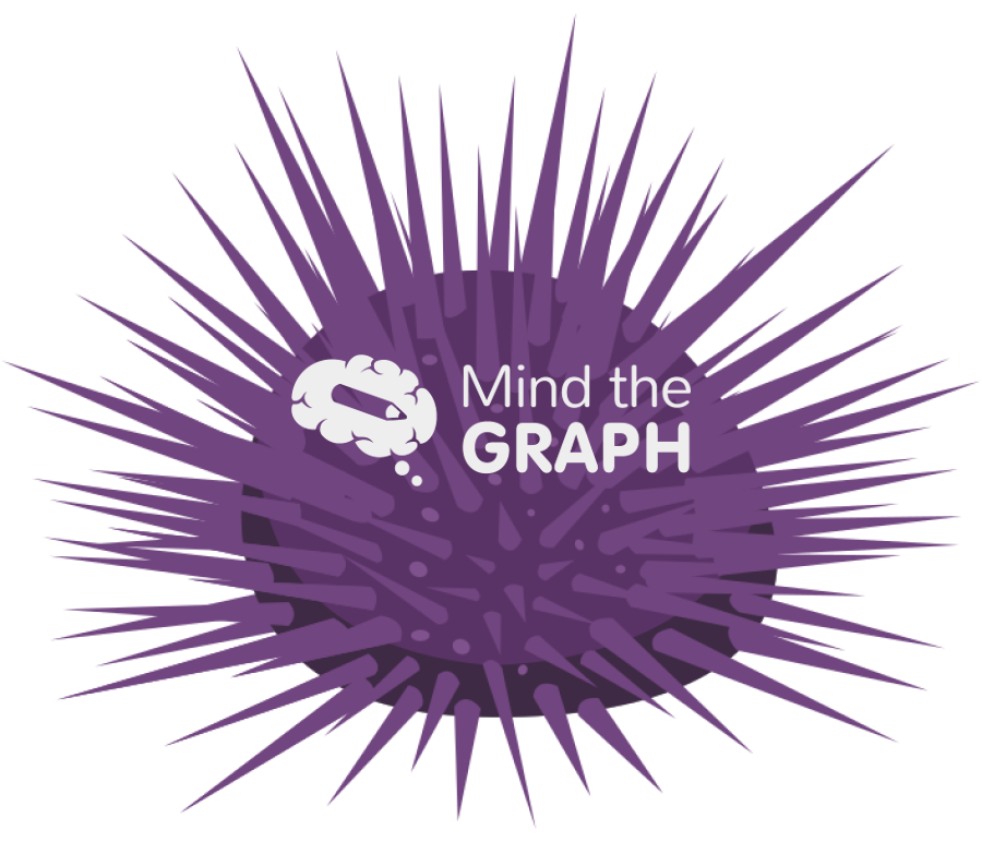 Purple urichin Icons, Symbols, Pictures, and Images