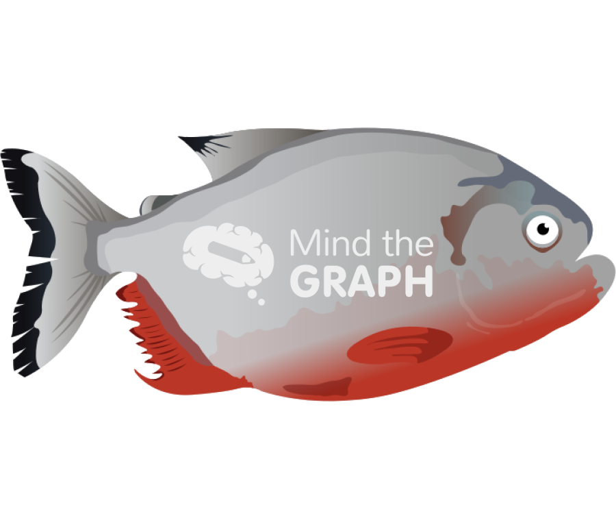 Pygocentrus nattereri Icons, Symbols, Pictures, and Images