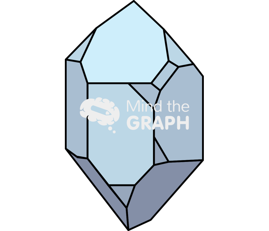 Trigonal Crystal System