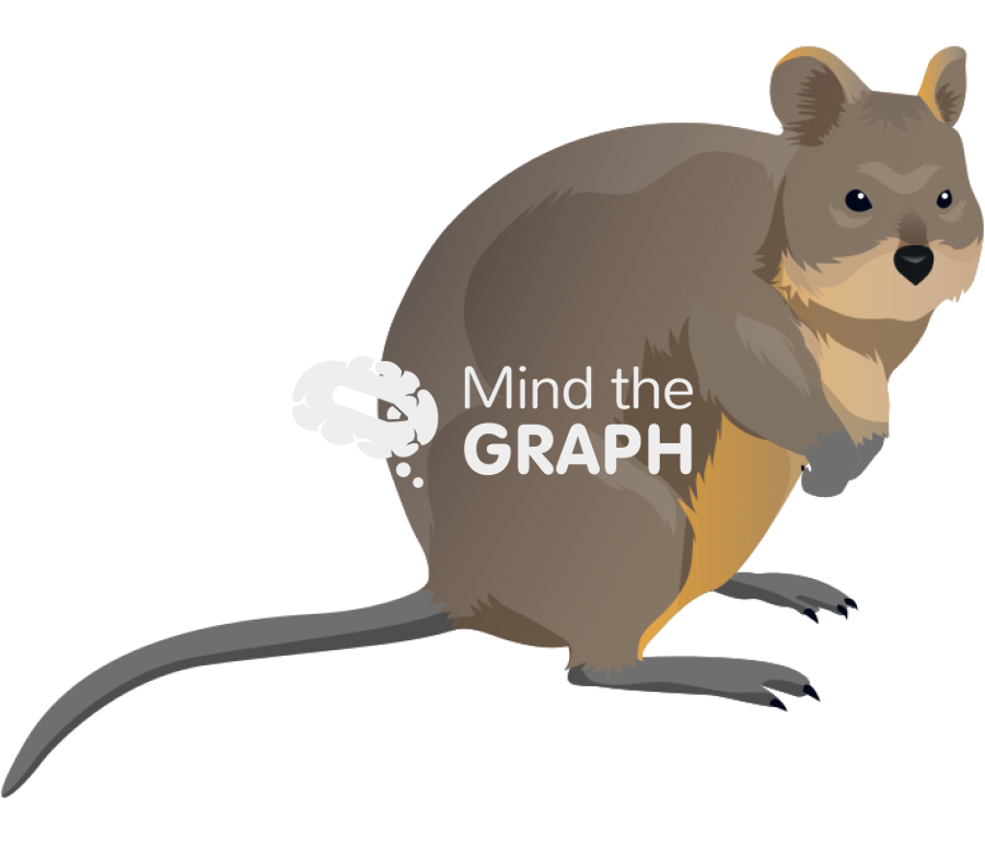 Quokka Icons, Symbols, Pictures, and Images