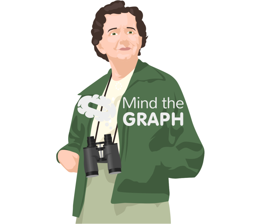 Rachel carson bust Icons, Symbols, Pictures, and Images