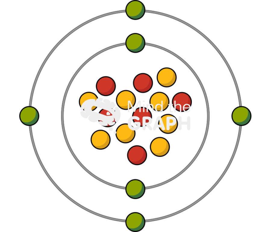 Radioisotope c 14 Icons, Symbols, Pictures, and Images