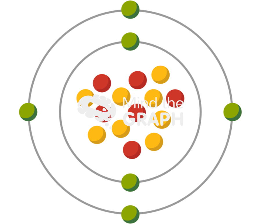 Radioisotope c 14 Icons, Symbols, Pictures, and Images
