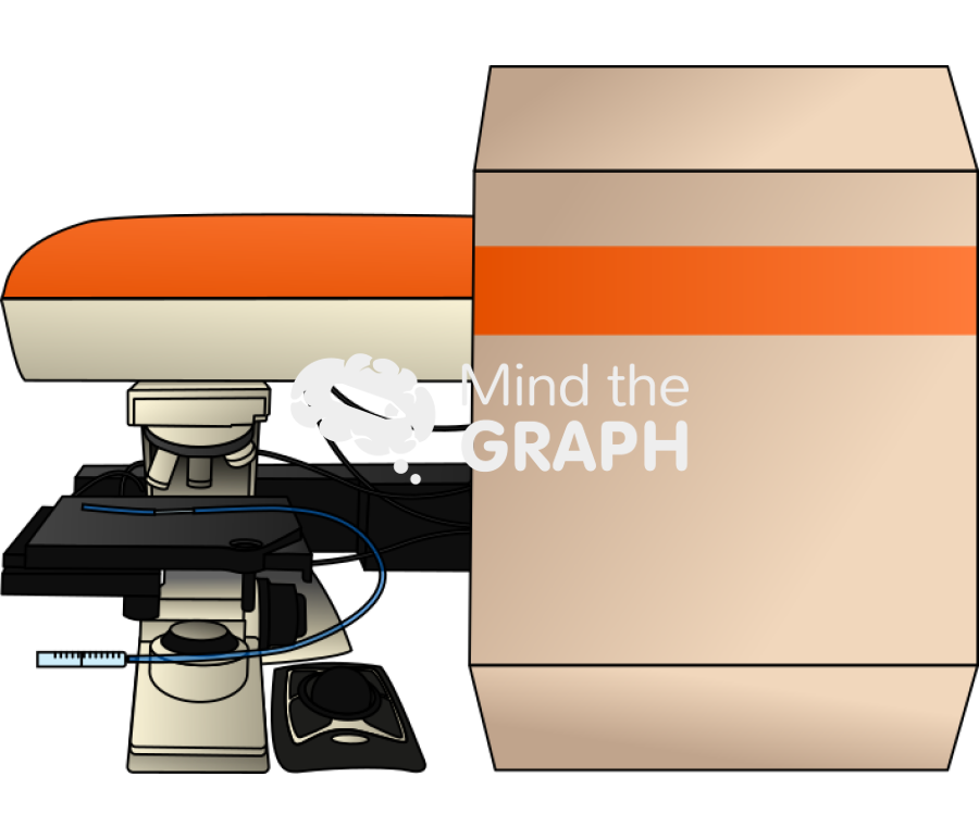Raman flow equipament Icons, Symbols, Pictures, and Images