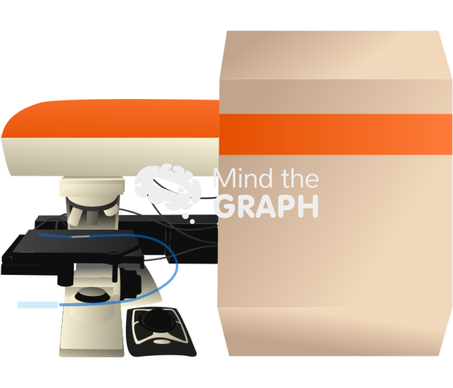 Raman flow equipament Icons, Symbols, Pictures, and Images