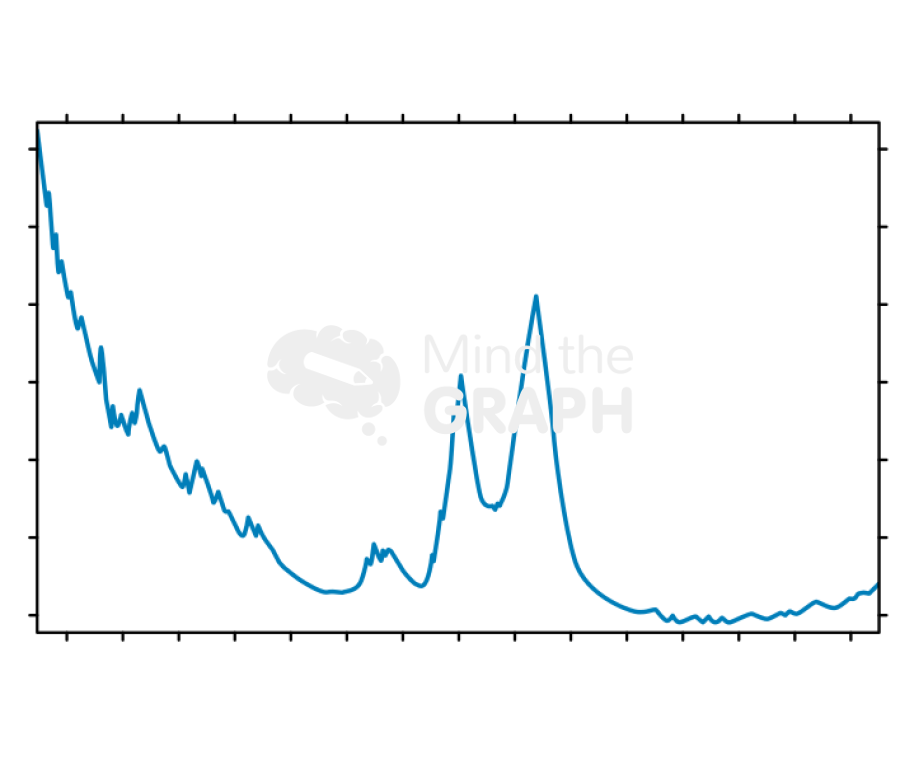 Raman image 1 Icons, Symbols, Pictures, and Images