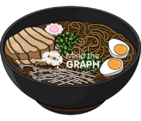 Ramen food Icons, Symbols, Pictures, and Images