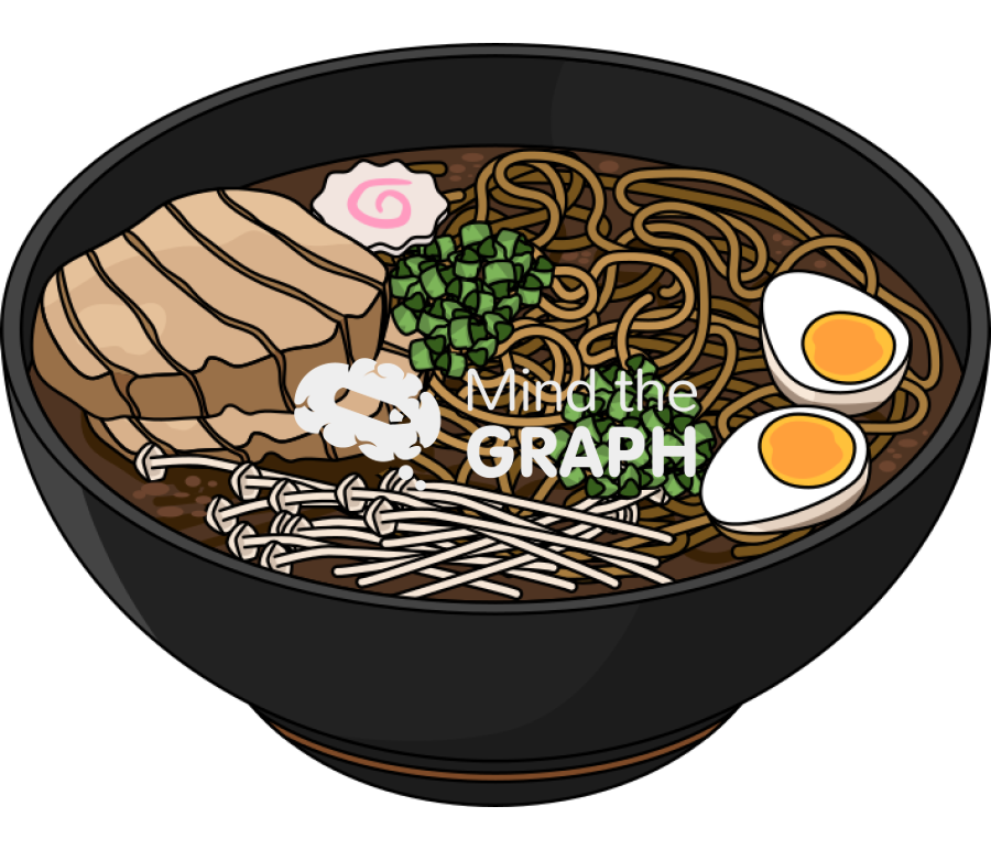 Ramen food Icons, Symbols, Pictures, and Images
